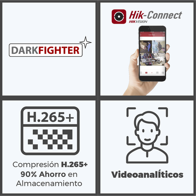 Domo IP 6 Megapixel / Lente Mot. 2.8 a 12 mm / 40 mts IR EXIR /Exterior IP67 / IK10 / WDR 120 dB / PoE / Videoanaliticos (Filtro de Falsas Alarmas) / Ultra Baja Iluminación / Entrada y Salida de Audio y Alarma - Image 3
