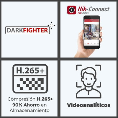 Domo IP 8 Megapixel / Lente Mot. 2.8 a 12 mm / 40 mts IR EXIR /Exterior IP67 / IK10 / WDR 120 dB / PoE / Videoanaliticos (Filtro de Falsas Alarmas) / Ultra Baja Iluminación / Entrada y Salida de Audio y Alarma - Image 5